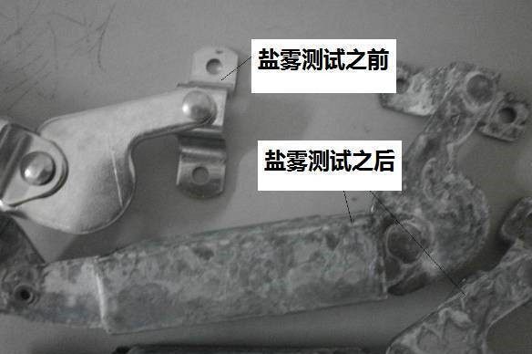 鹽霧試驗一小時相當(dāng)于自然環(huán)境多久？