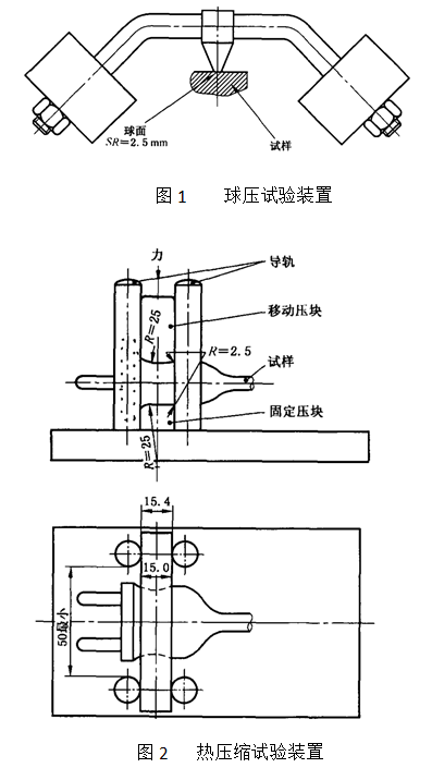 圖1為球壓試驗(yàn)裝置、圖2為熱壓縮試驗(yàn)裝置