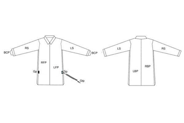 防靜電點(diǎn)對(duì)點(diǎn)測試
