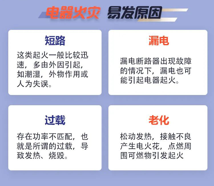 科普丨家用電器消防安全，要注意那些事項(xiàng)？