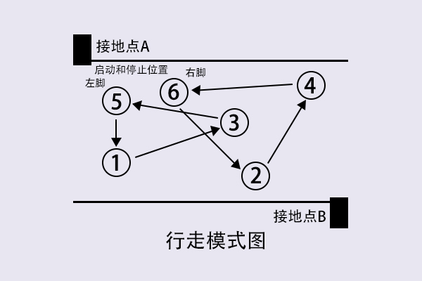 人體行走靜電電壓測(cè)試怎么做？.jpg