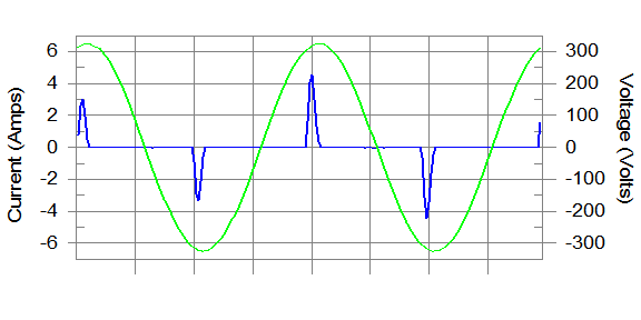 電壓變化、電壓波動(dòng)和閃爍.png